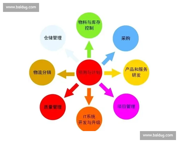 以企业用户反馈为核心驱动，优化产品体验与服务改进策略