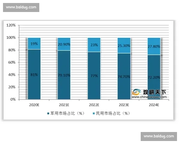 全球电竞产业发展趋势与市场潜力深度解析报告