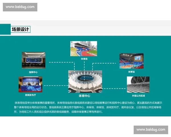 体育赛事组织与运营模式创新研究及管理实践探索