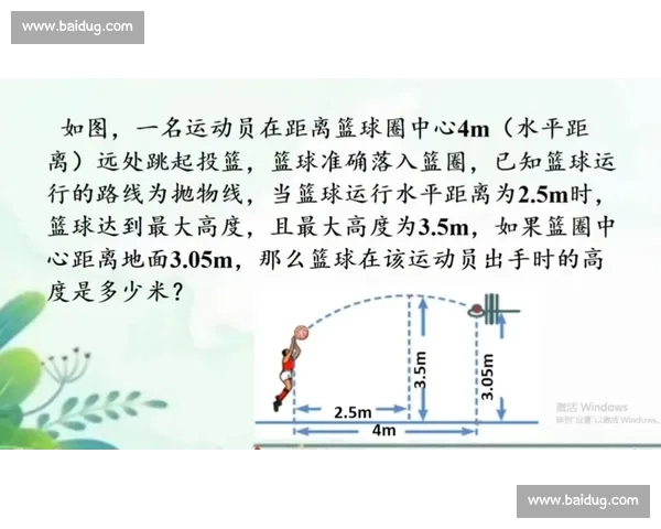 全面提升篮球进攻技巧的实用方法与训练策略解析